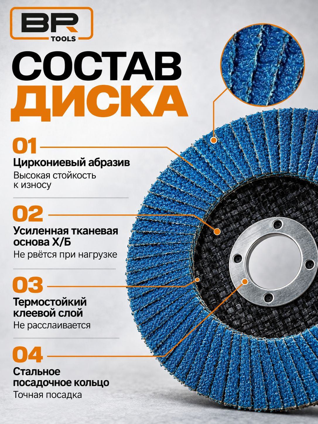 Диски по металлу 75мм-7шт