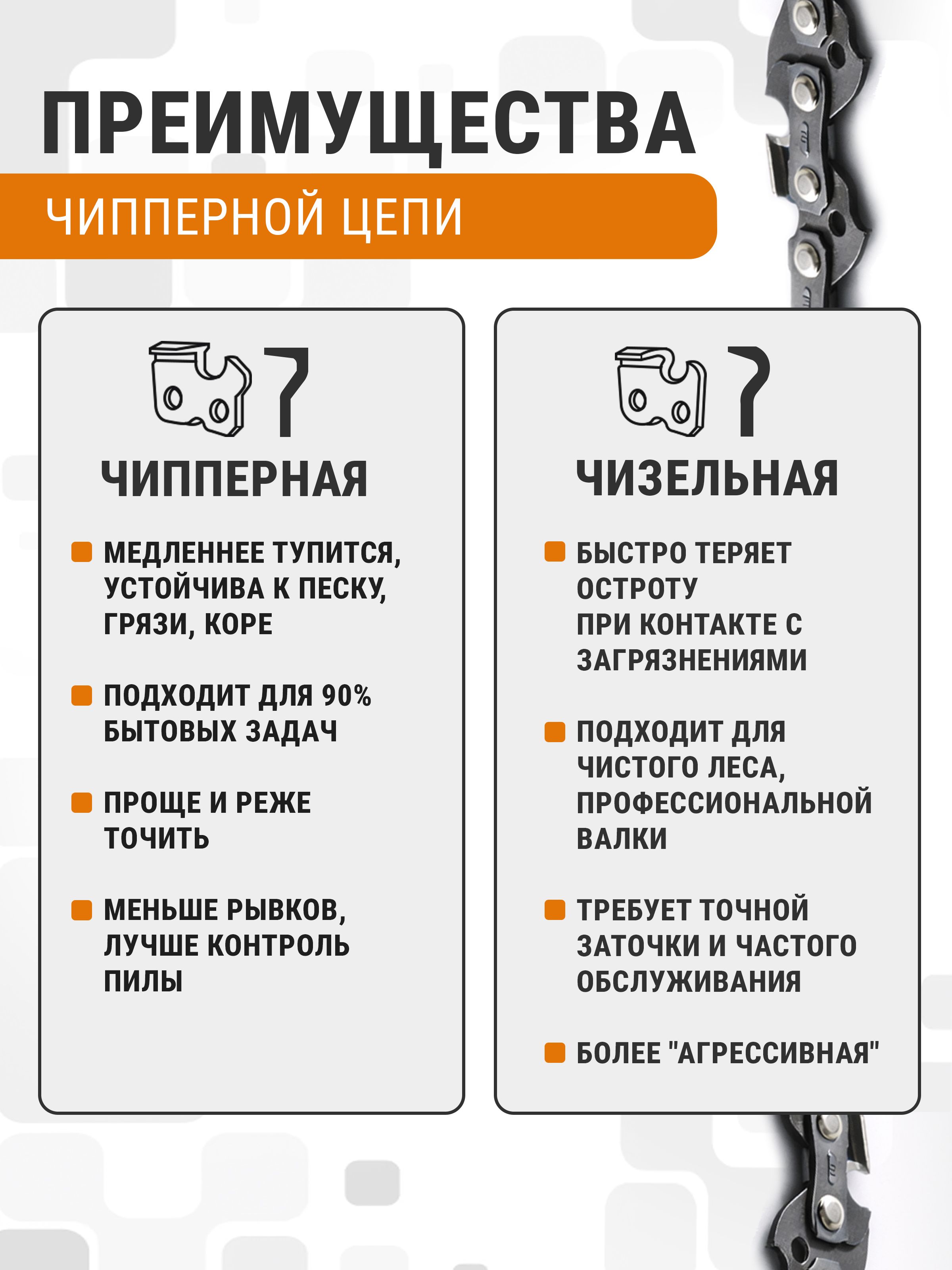 Цепь БП 55(111-007)