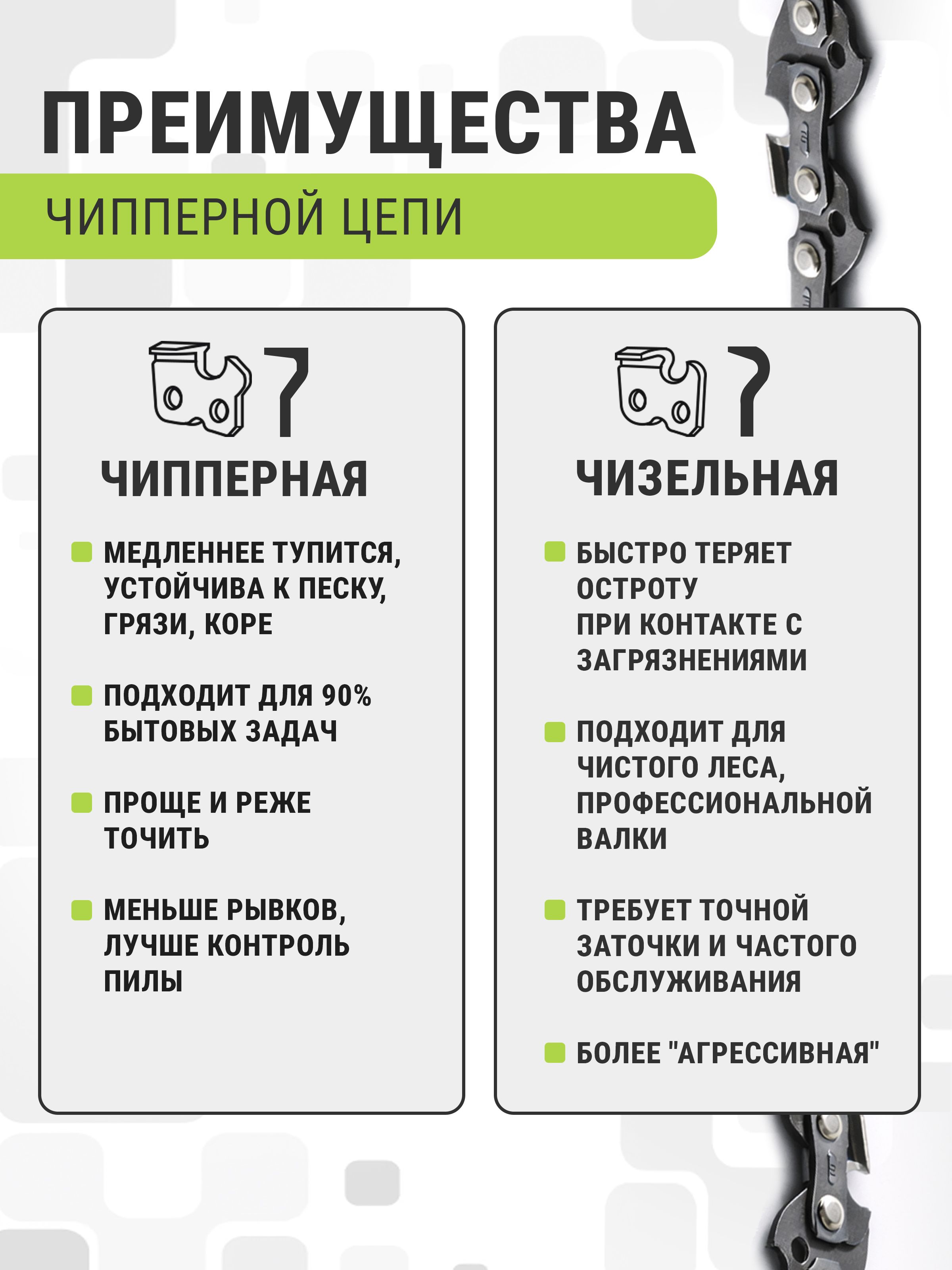 Цепь БП 72(111-006)
