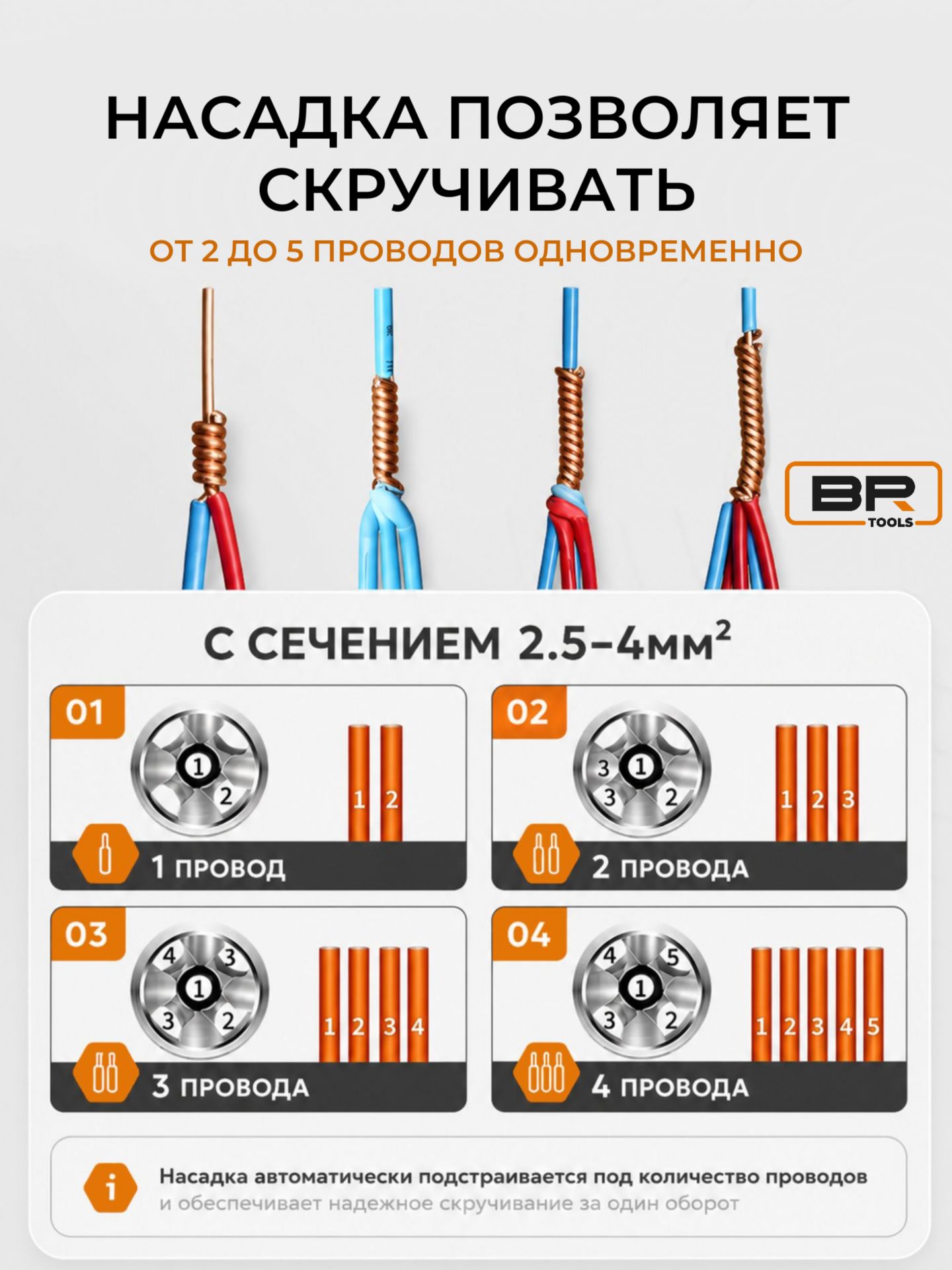 Скрутка проводов(600-140)