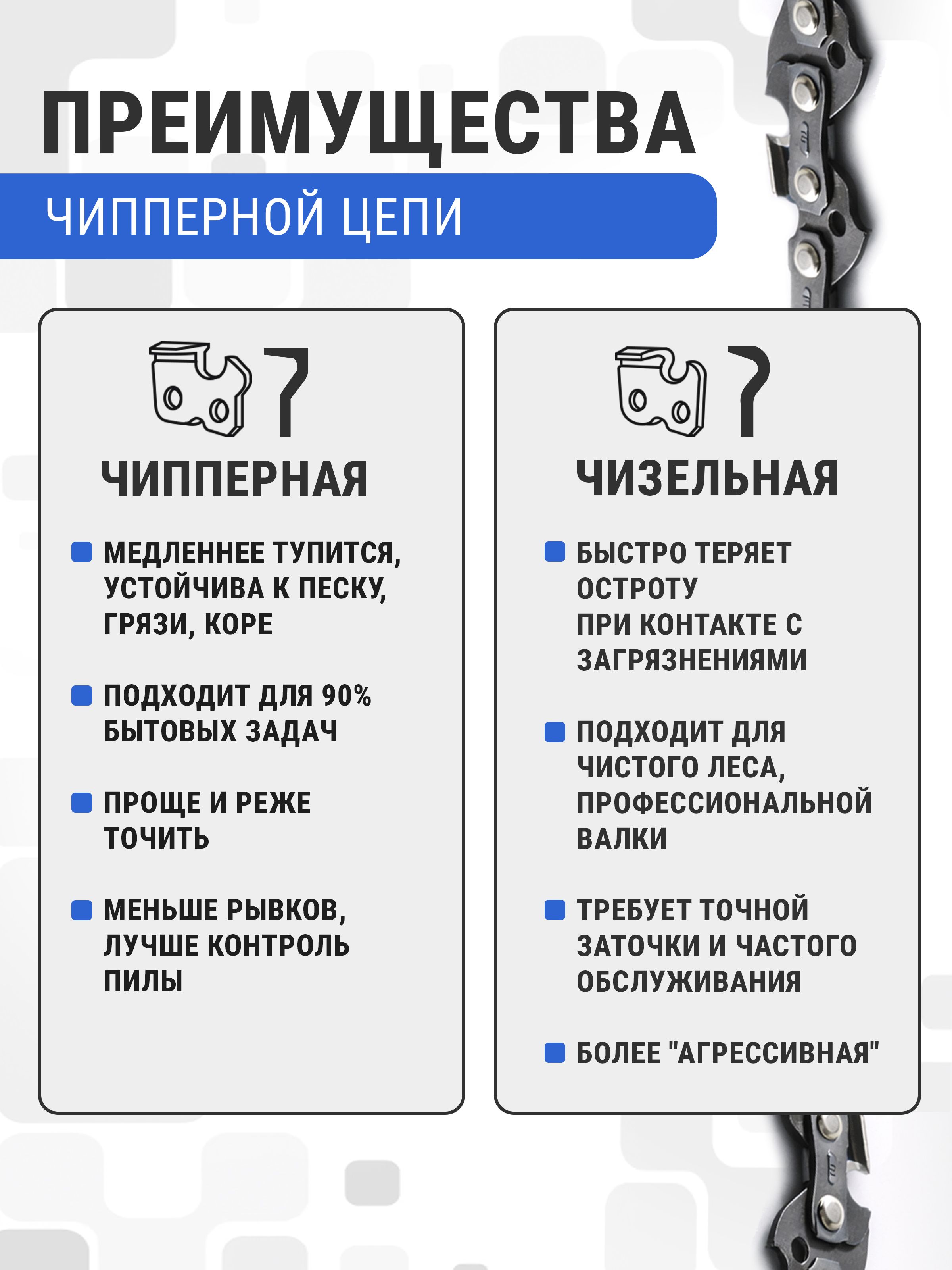 Цепь БП 64(111-005)